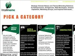 Sites similar to checkyouranswer.com