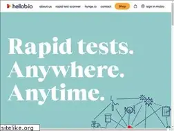 Sites similar to checkyourself.nl