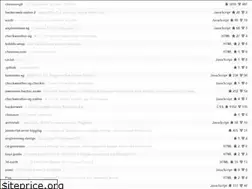 Sites similar to cheeaun.github.io