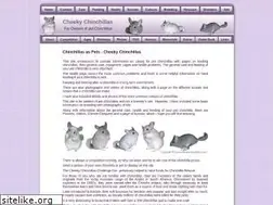 Sites similar to cheekychinchillas.com
