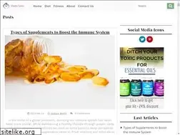 Sites similar to cheekycooks.com