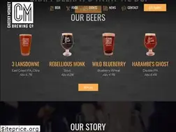 Sites similar to cheekymonkeyboston.com