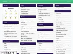 Sites similar to cheepa.nl