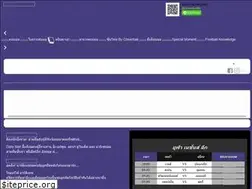 Sites similar to cheerball.com