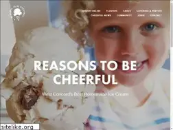 Sites similar to cheerful-reasons.com