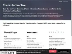 Sites similar to cheersin.com