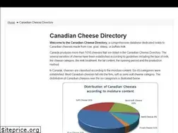 Sites similar to cheese-fromage.agr.gc.ca