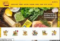 Sites similar to cheeseboutique.com