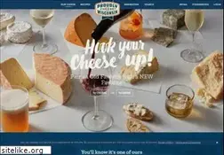 Sites similar to cheesecupid.com