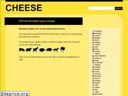 Sites similar to cheesewiki.com