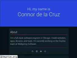 Sites similar to cheezwhiz.biz