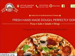 Sites similar to cheezyspizza.com