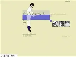 Sites similar to chefathome.it