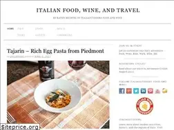 Sites similar to chefbikeski.com