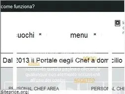 Sites similar to chefbooking.com