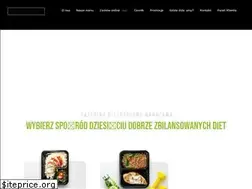 Sites similar to chefbox.pl