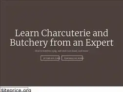 Sites similar to chefbrianpolcyn.com