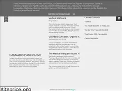 Sites similar to chefderekbutt.blogspot.com
