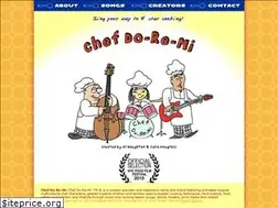 Sites similar to chefdoremi.com