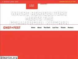 Sites similar to cheffesthouston.com