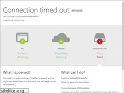 Sites similar to cheffy.com