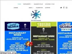 Sites similar to chefjohnnyhernandez.com