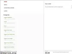 Sites similar to chefkennyshouston.com