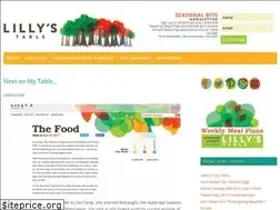Sites similar to cheflilly.com