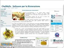 Sites similar to chefmate.it