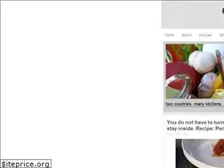 Sites similar to chefmorgan.com