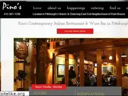 Sites similar to chefpino.com