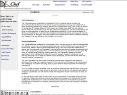 Sites similar to chefproject.org