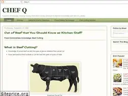 Sites similar to chefqtrainer.blogspot.com