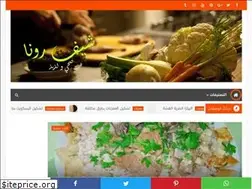 Sites similar to chefrona.com