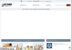 Sites similar to chefrubber.com
