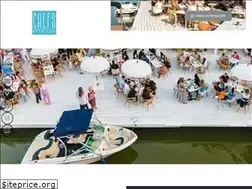 Sites similar to chefsexperience.ro