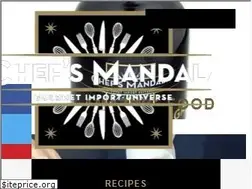 Sites similar to chefsmandala.com