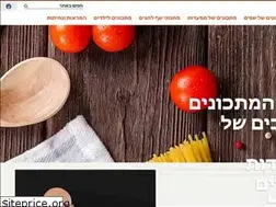 Sites similar to chefstable.co.il