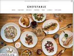 Sites similar to chefstablegroup.com