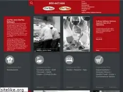 Sites similar to cheftec.com
