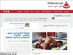 Sites similar to chehiwat.com