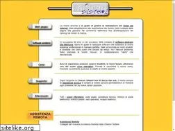 Sites similar to cheiron.com