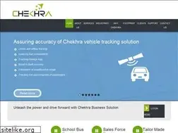 Sites similar to chekhra.com