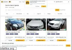 Sites similar to cheki.co.ug