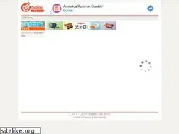 Sites similar to chekki.net