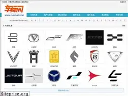 Sites similar to chelogo.com