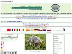 Sites similar to chelonia.org