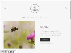 Sites similar to cheloniaceramics.com