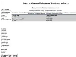 Sites similar to chelpress.ru