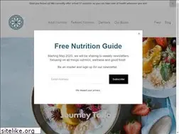 Sites similar to chelsea-nutrition.com